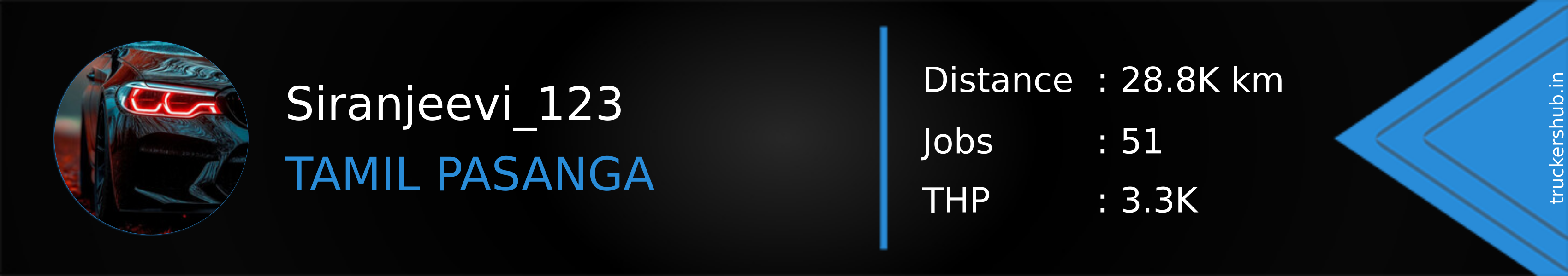 Siranjeevi_123  Banner