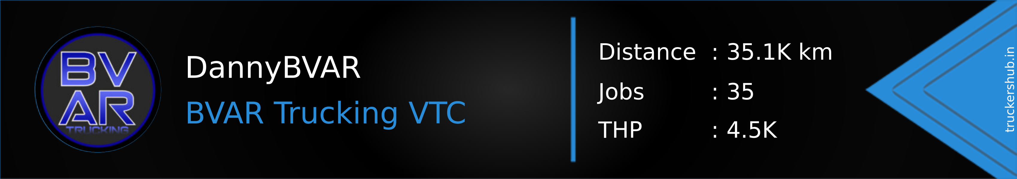 DannyBVAR Banner