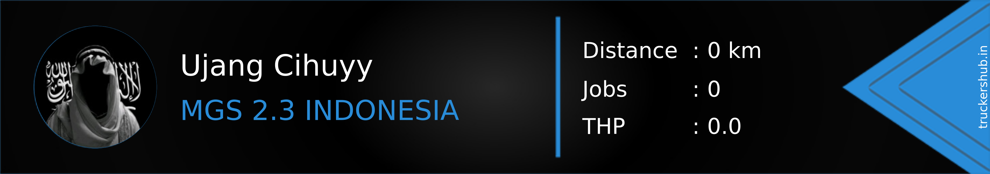 Ujang Cihuyy Banner