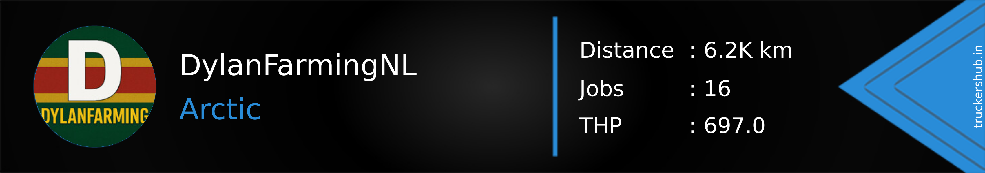 DylanFarmingNL Banner