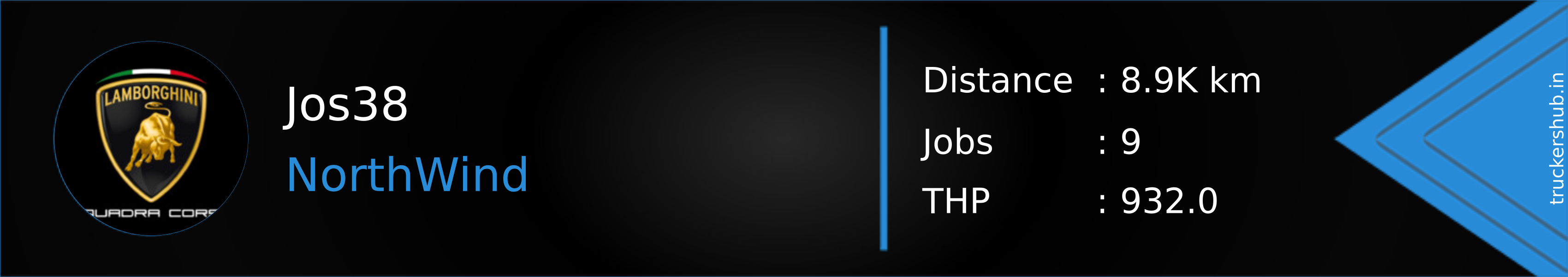 Jos38 Banner