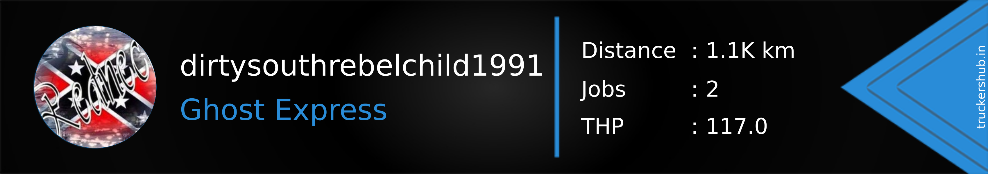 dirtysouthrebelchild1991 Banner