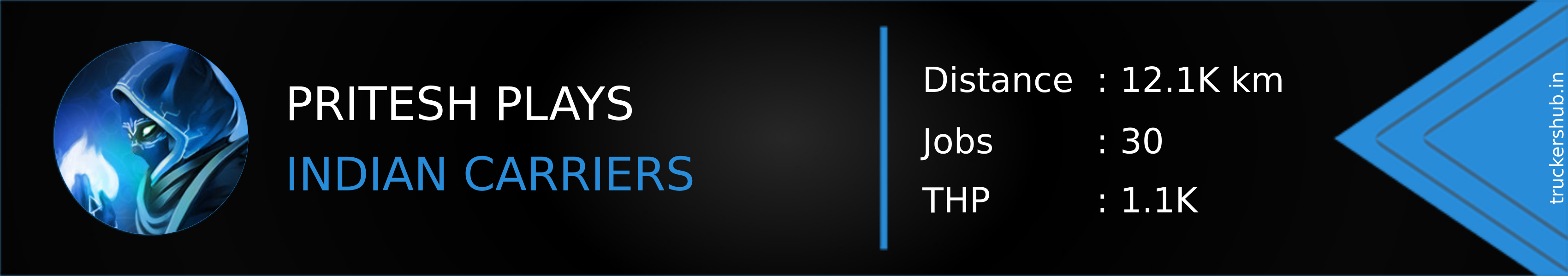 PRITESH PLAYS Banner