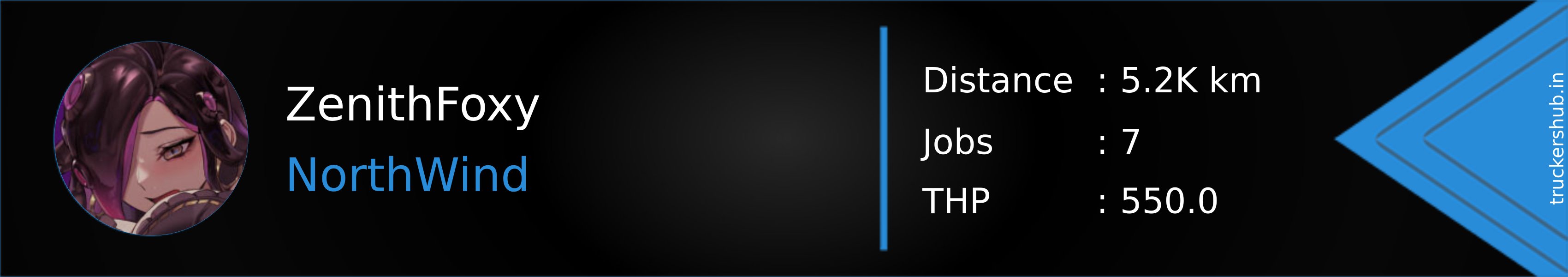 ZenithFoxy Banner