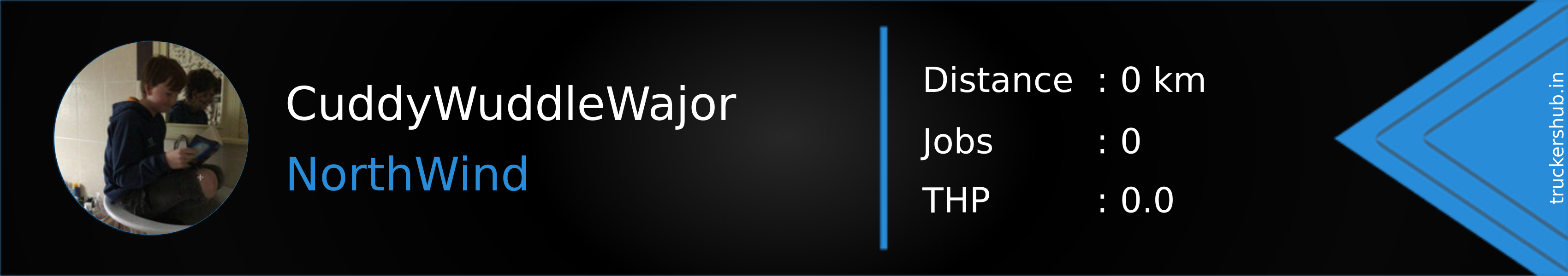 CuddyWuddleWajor Banner