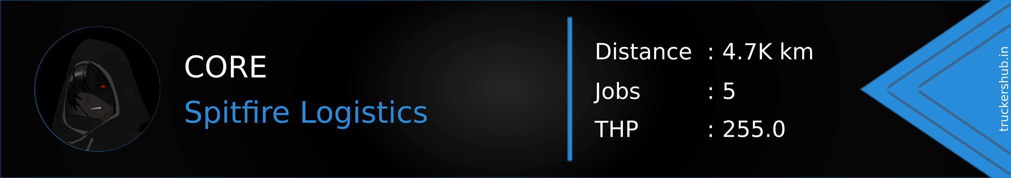 CORE Banner