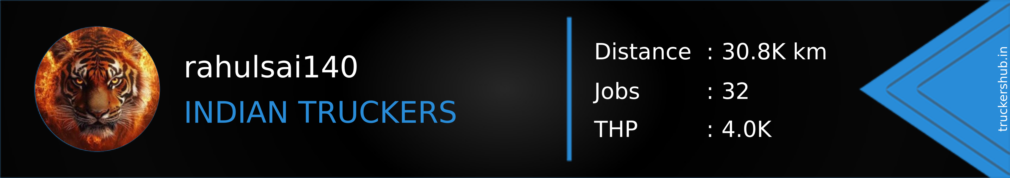 rahulsai140 Banner