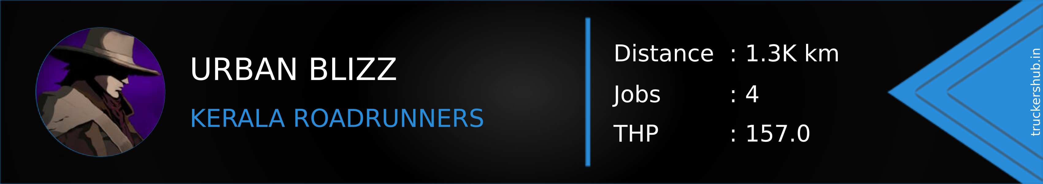 URBAN BLIZZ Banner