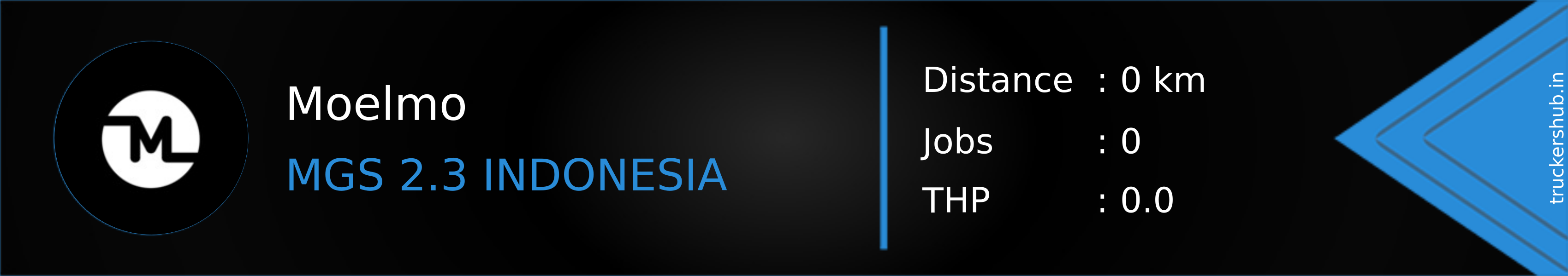 Moelmo Banner