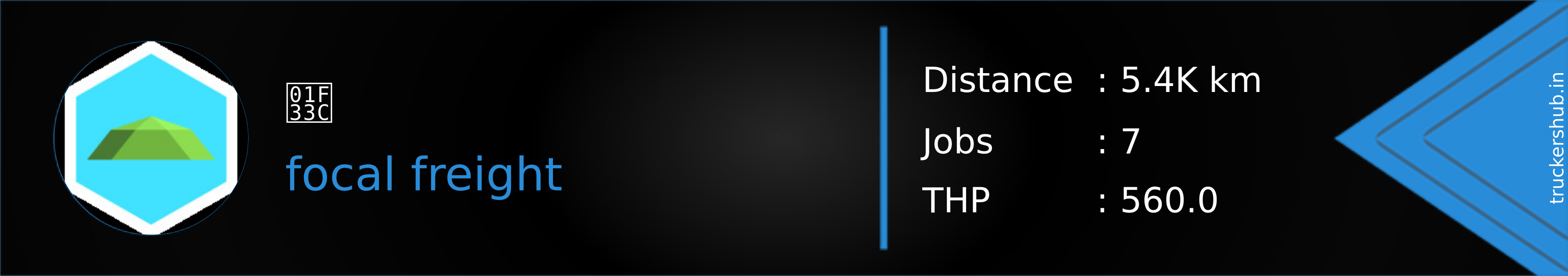 🌼 Banner