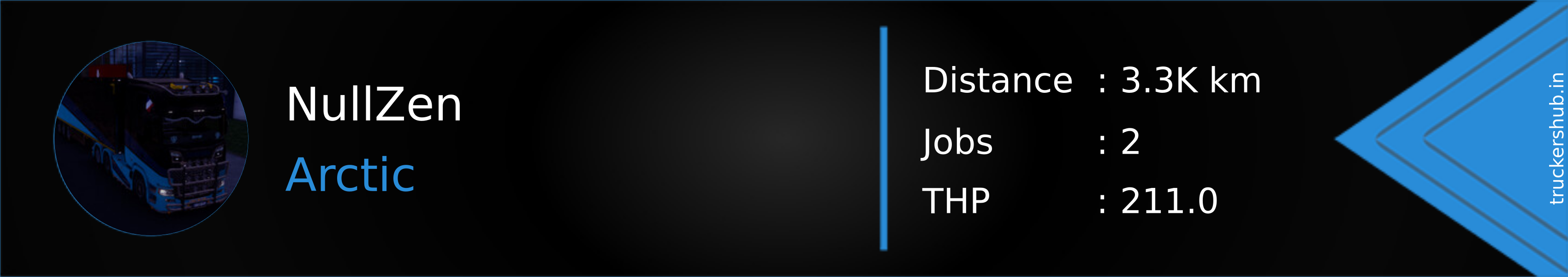 NullZen Banner