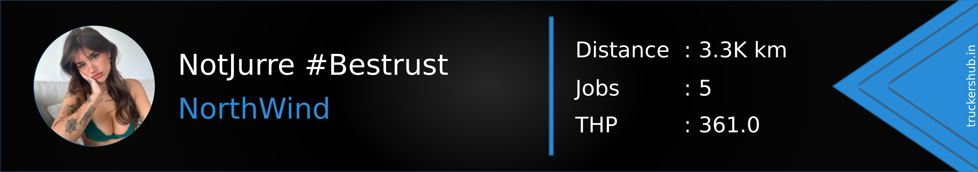 NotJurre #Bestrust Banner
