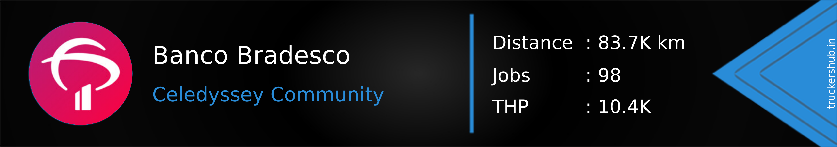 Banco Bradesco Banner