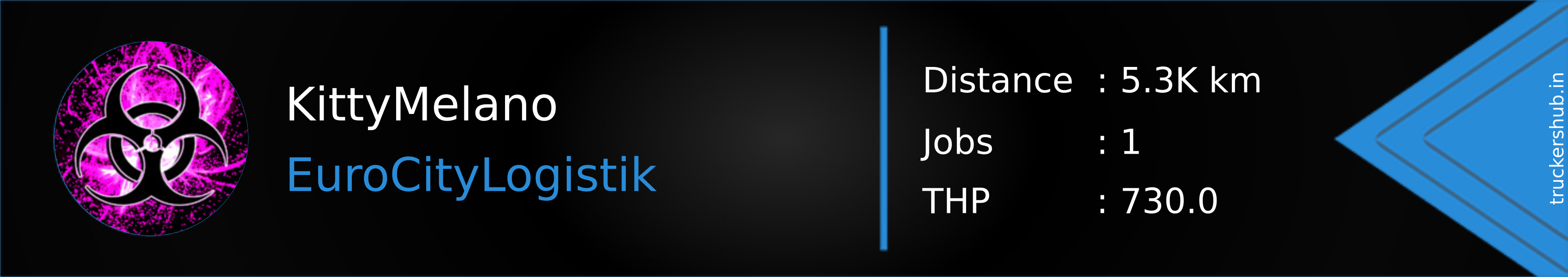 KittyMelano Banner