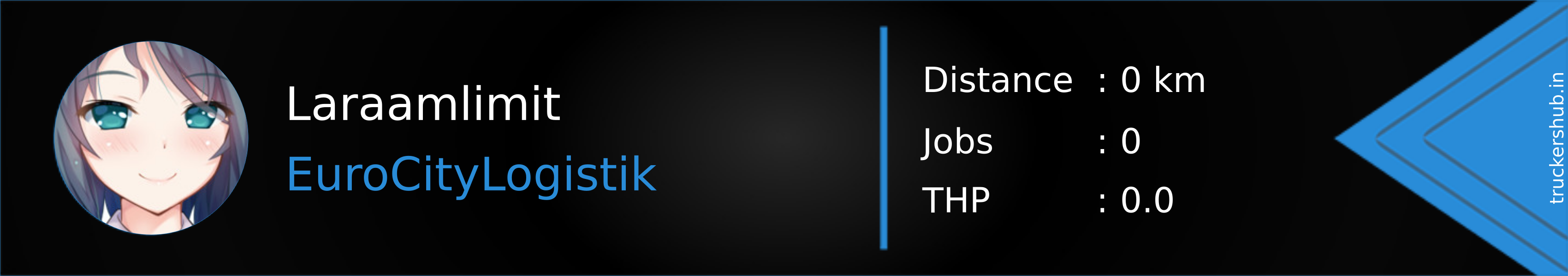 Laraamlimit Banner