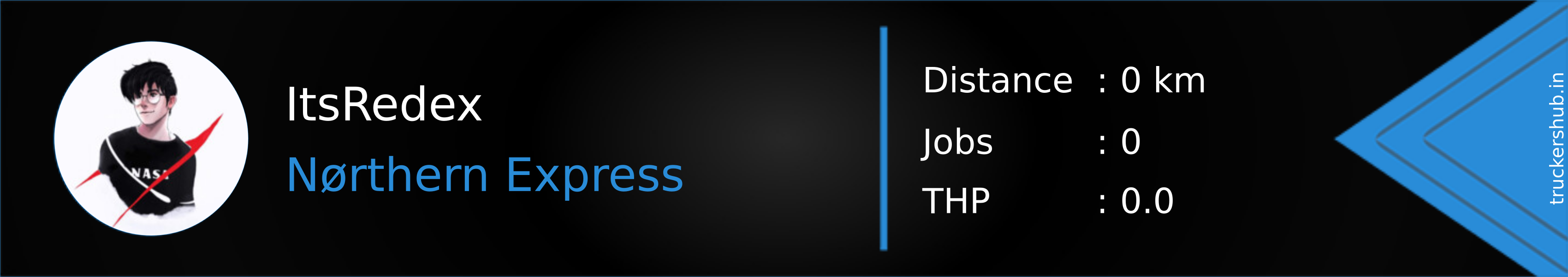 ItsRedex Banner