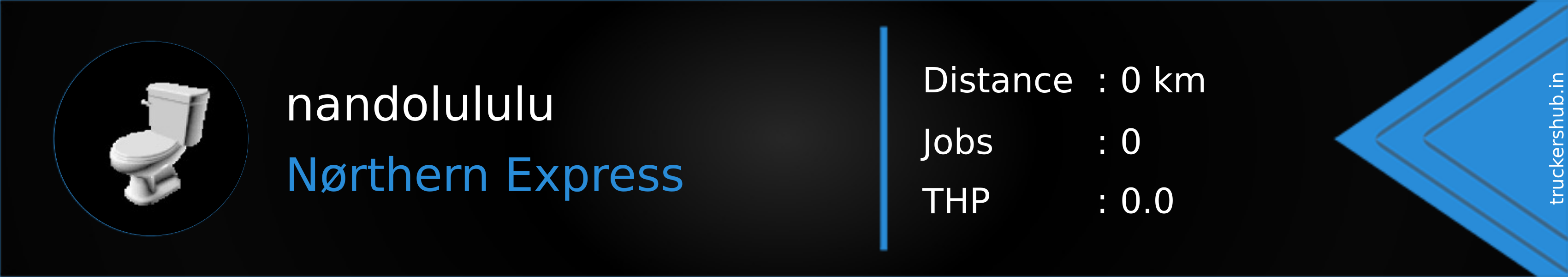 nandolululu Banner