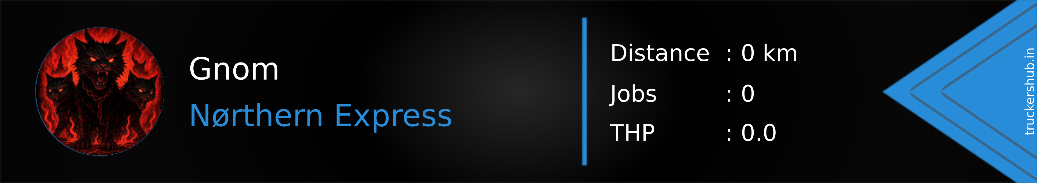 Gnom Banner