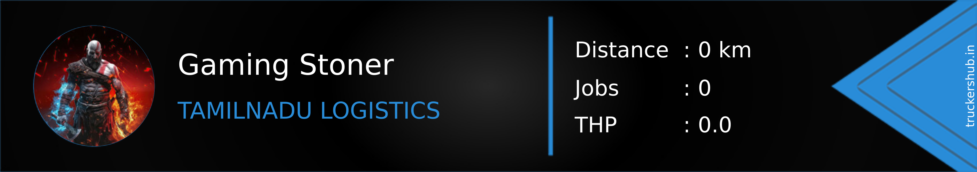 Gaming Stoner Banner