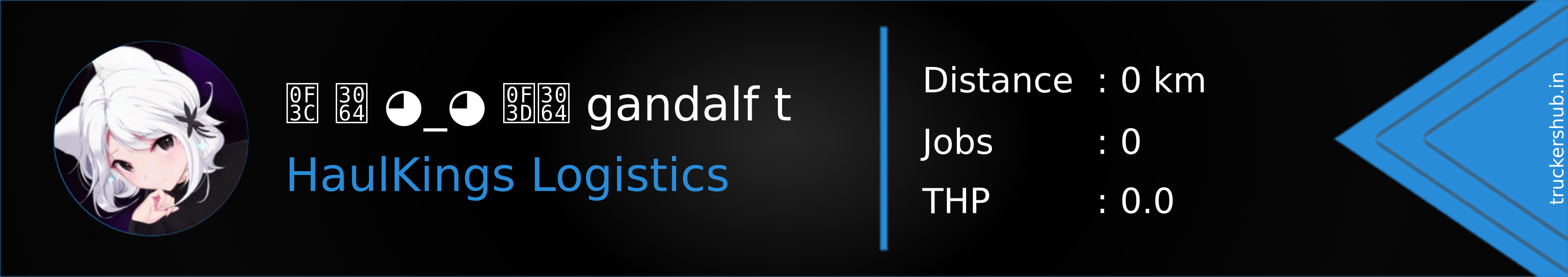 ༼ つ ◕_◕ ༽つ gandalf t Banner