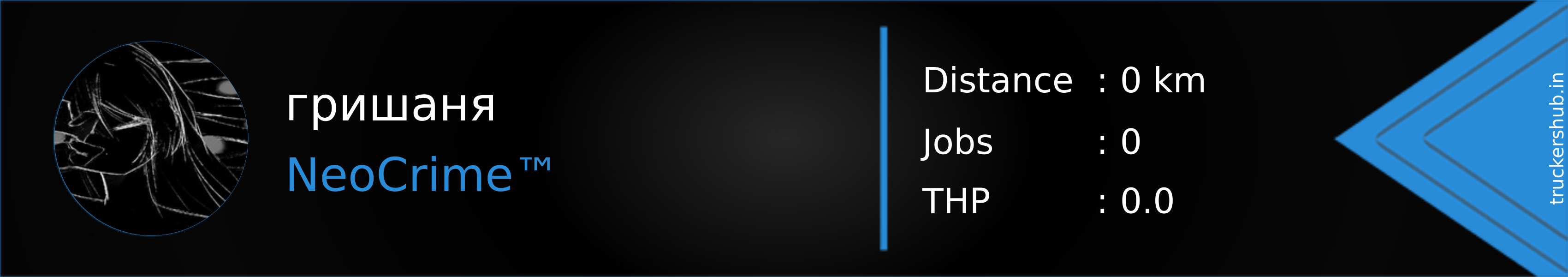 гришаня Banner