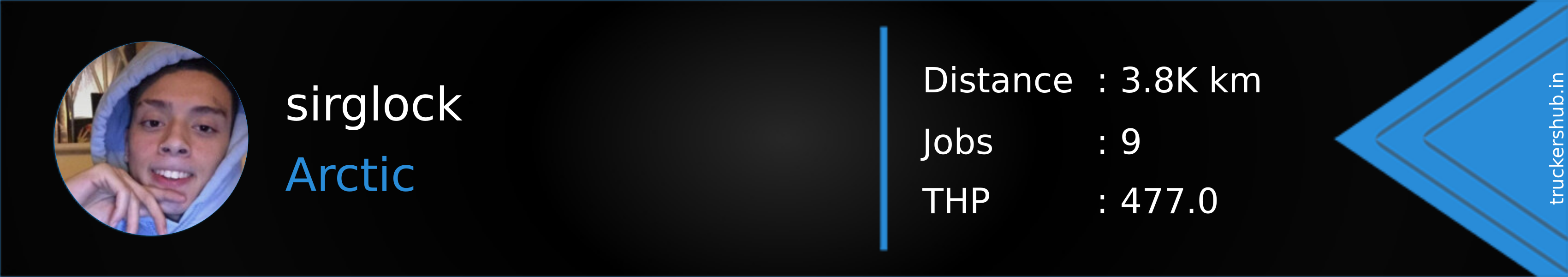 sirglock Banner