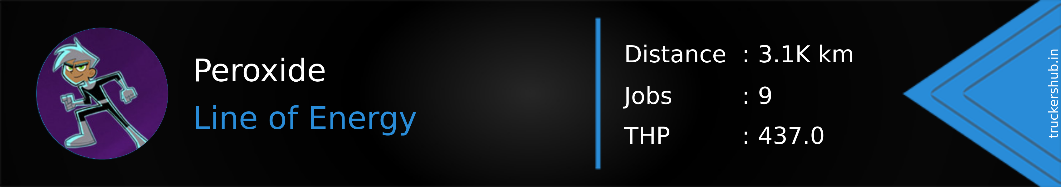 Peroxide Banner