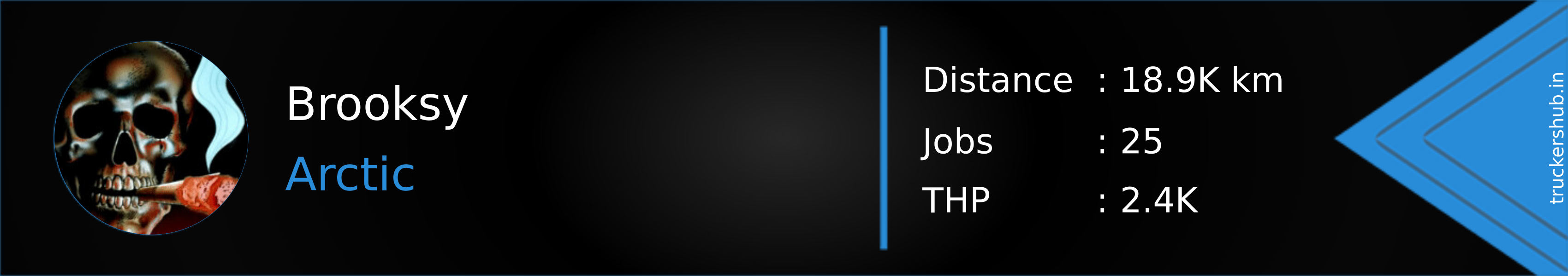 Brooksy Banner