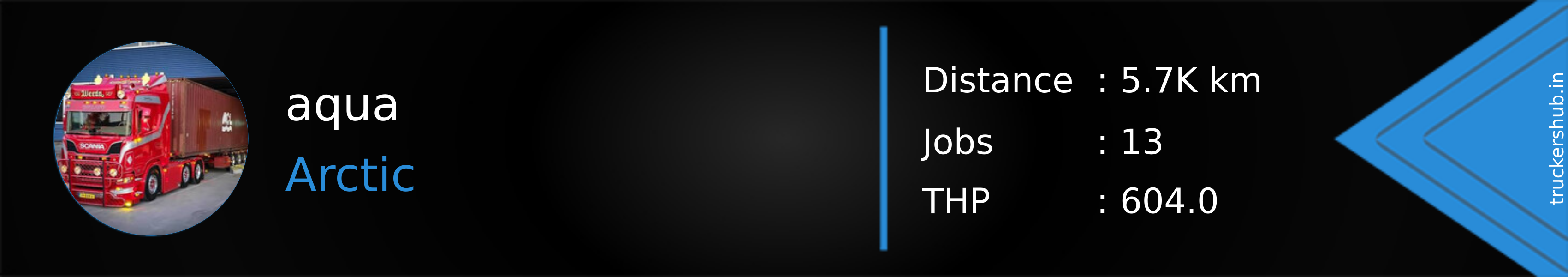 aqua Banner