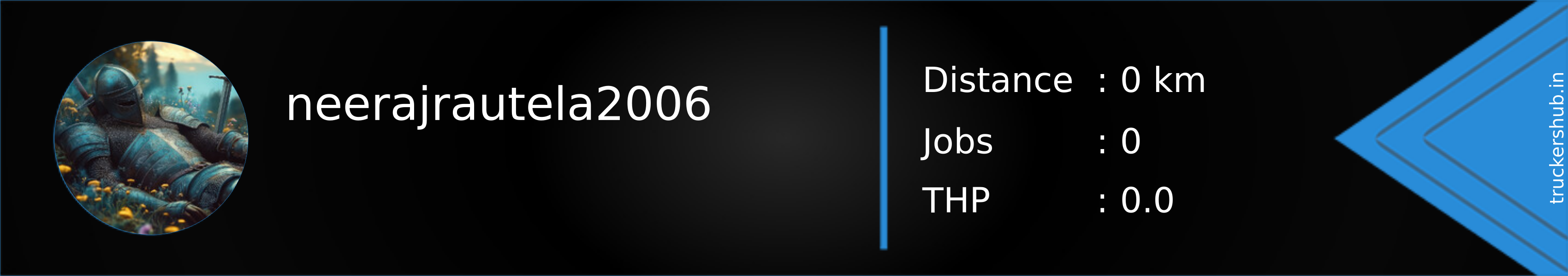 neerajrautela2006 Banner