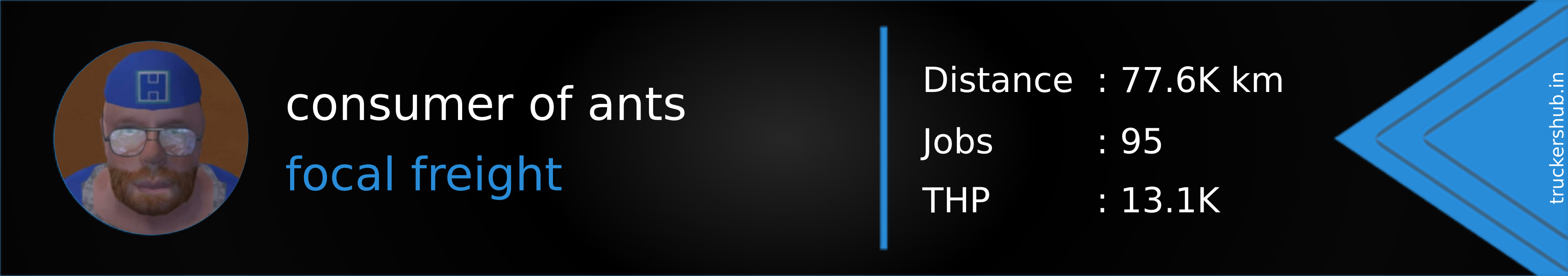 consumer of ants Banner