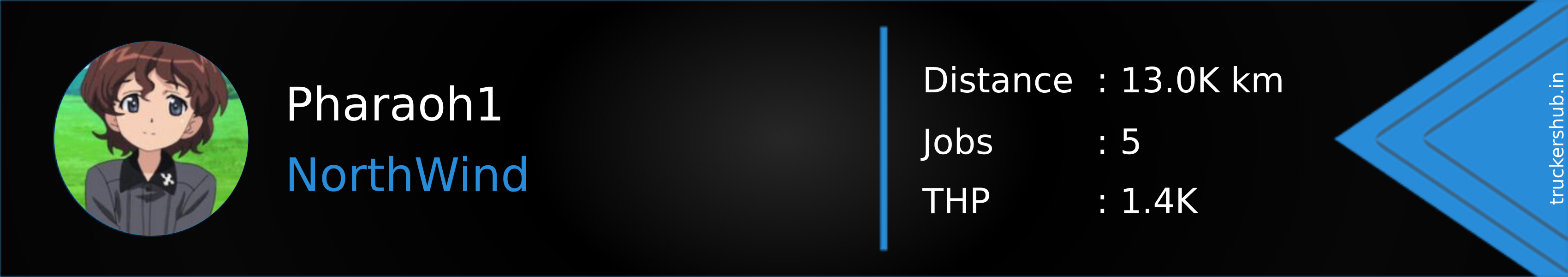 Pharaoh1 Banner