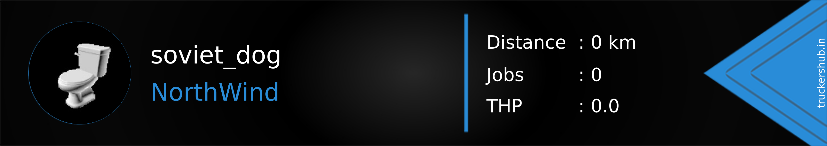 soviet_dog Banner