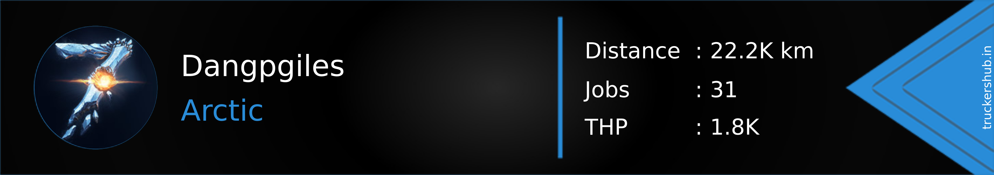 Dangpgiles Banner