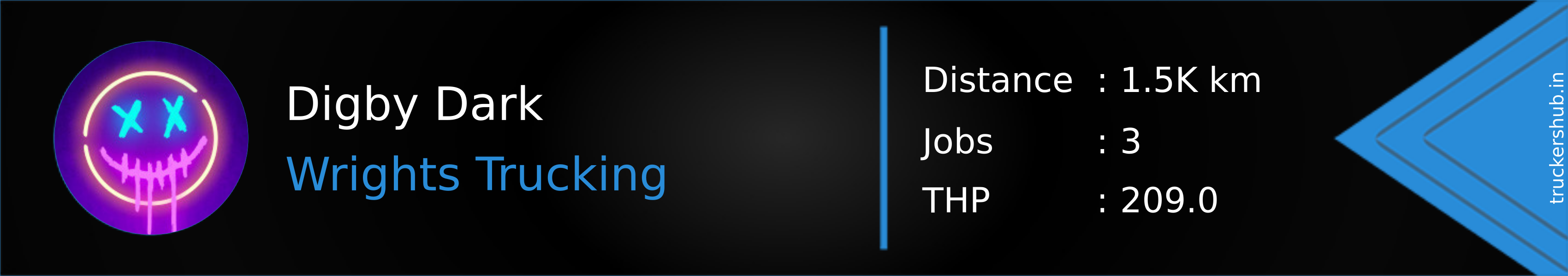 Digby Dark Banner