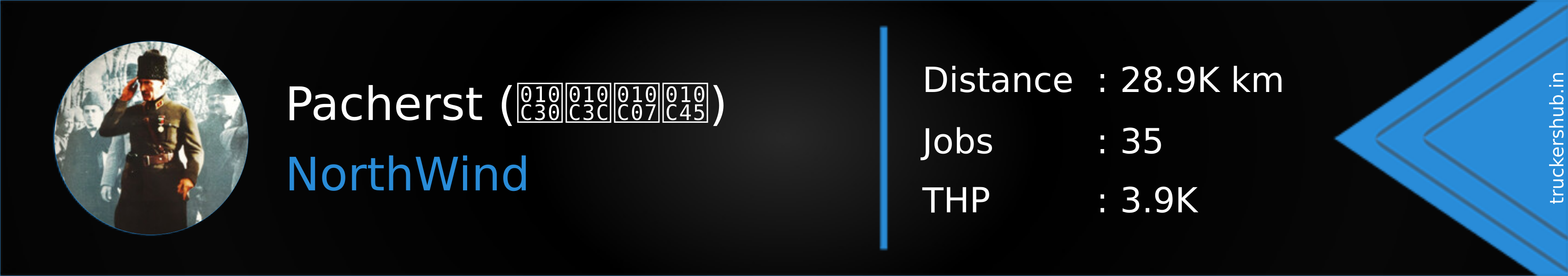 Pacherst (𐱅𐰇𐰼𐰰) Banner