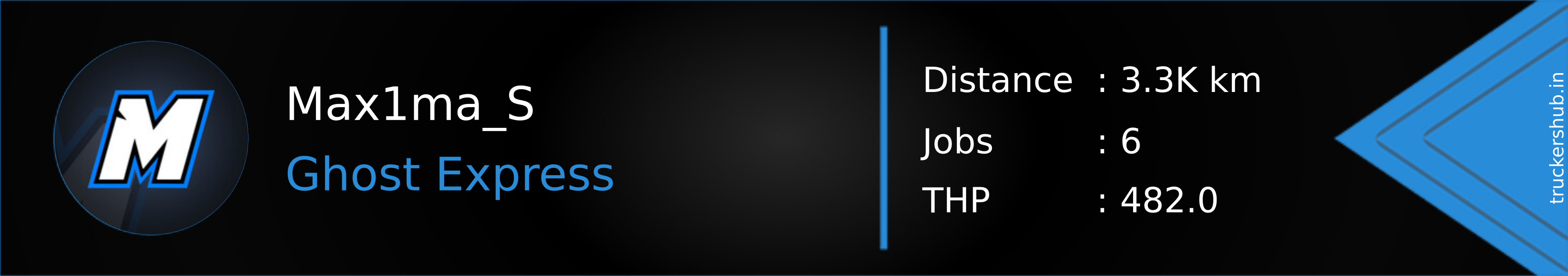 Max1ma_S Banner