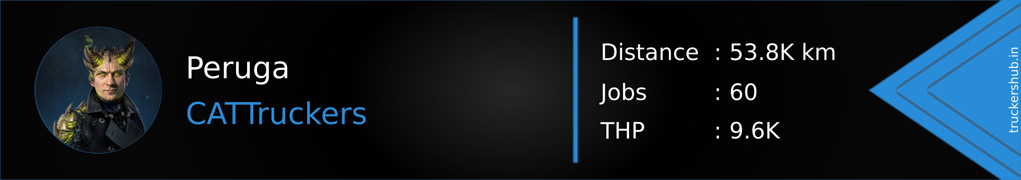 Peruga Banner