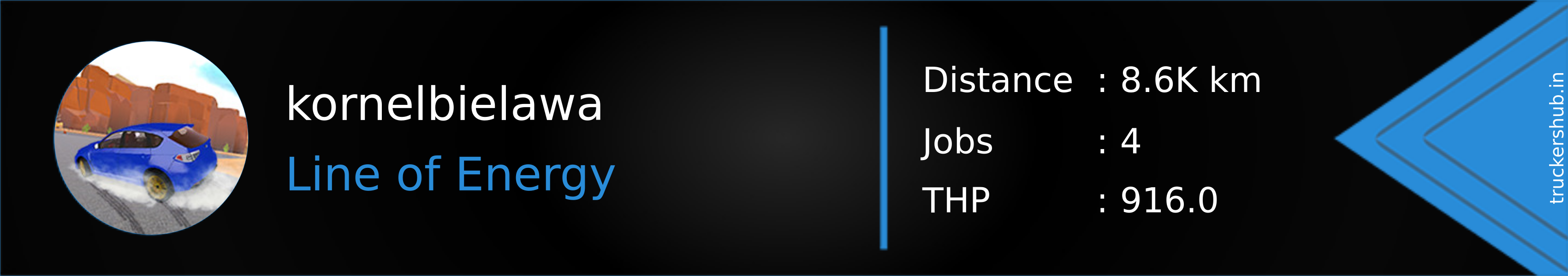kornelbielawa Banner