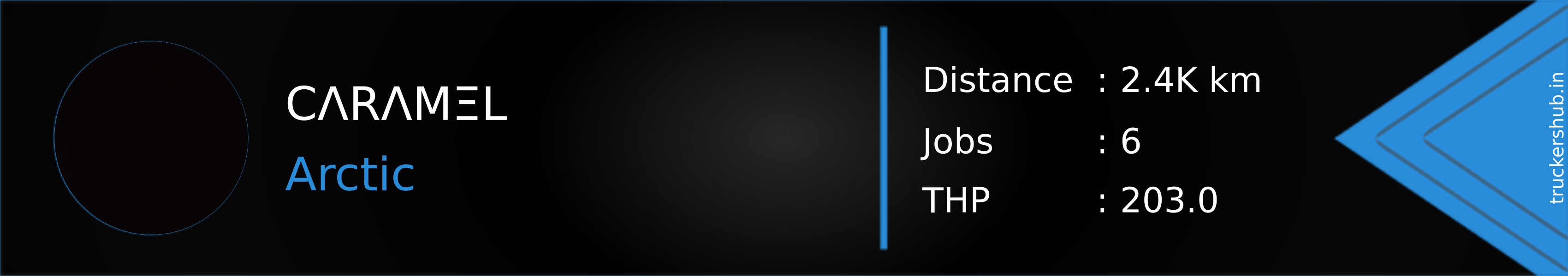 CΛRΛMΞL Banner