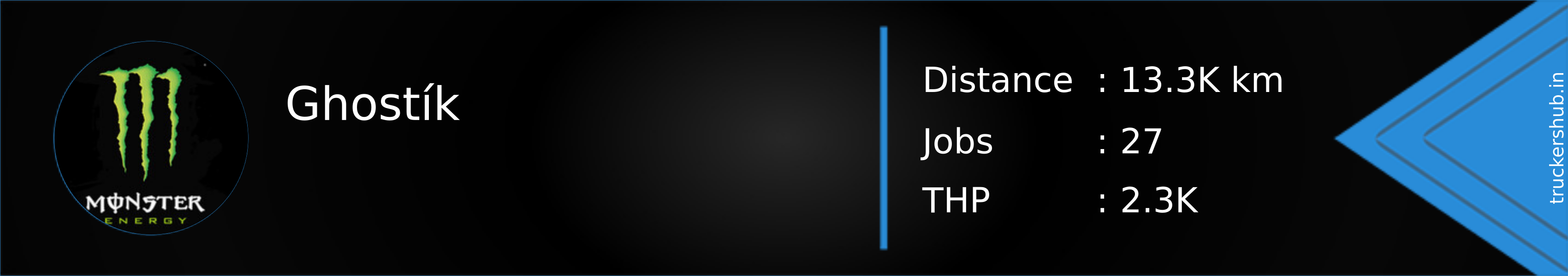 Ghostík Banner