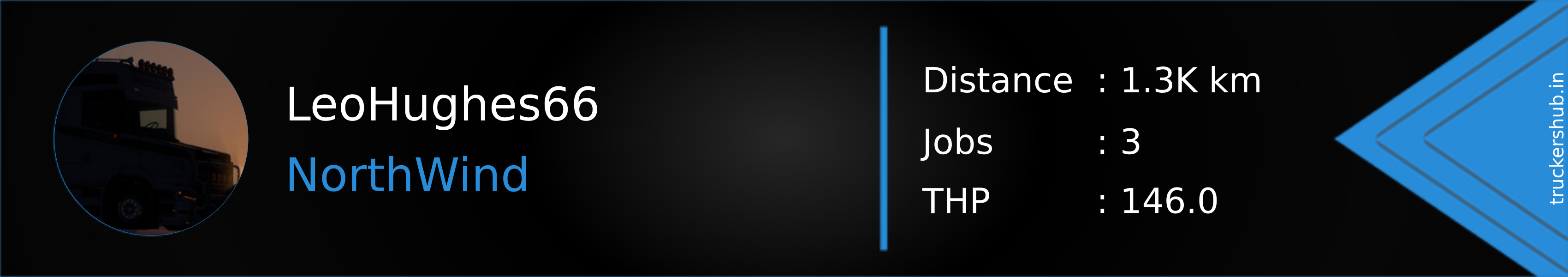 LeoHughes66 Banner