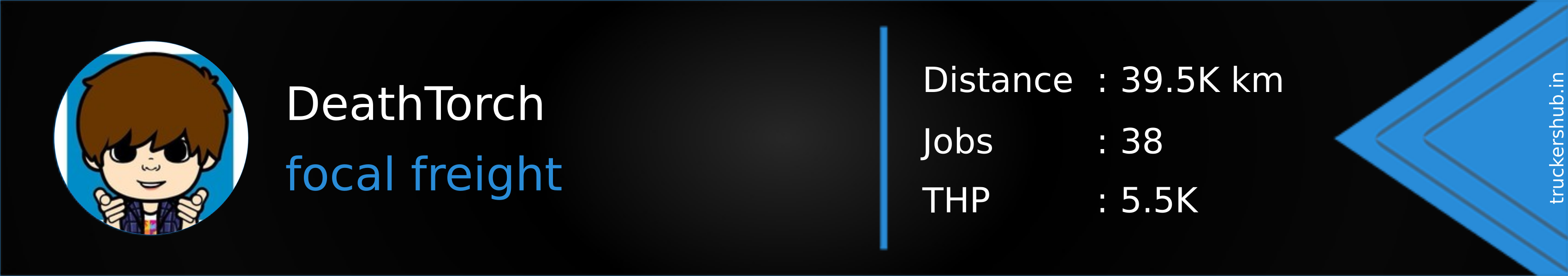 DeathTorch Banner