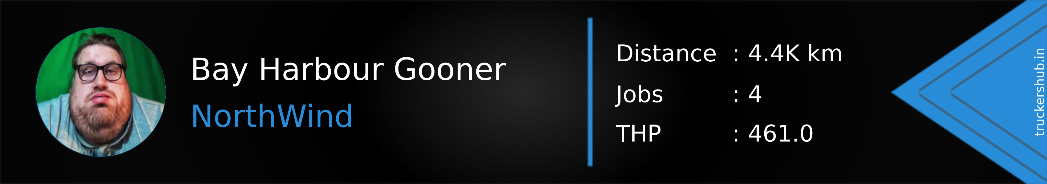 Bay Harbour Gooner Banner