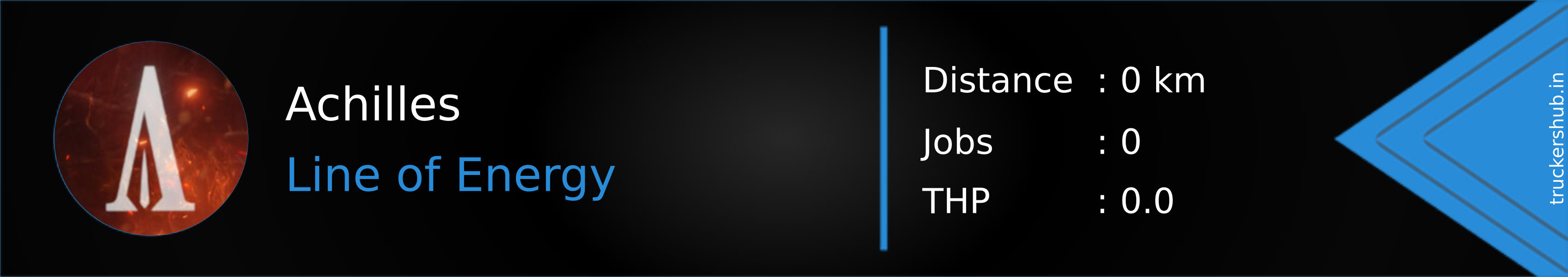 Achilles Banner