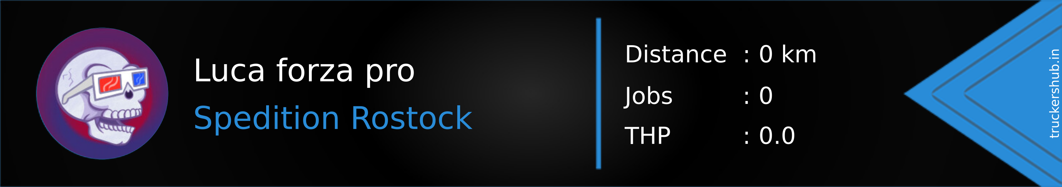 Luca forza pro Banner
