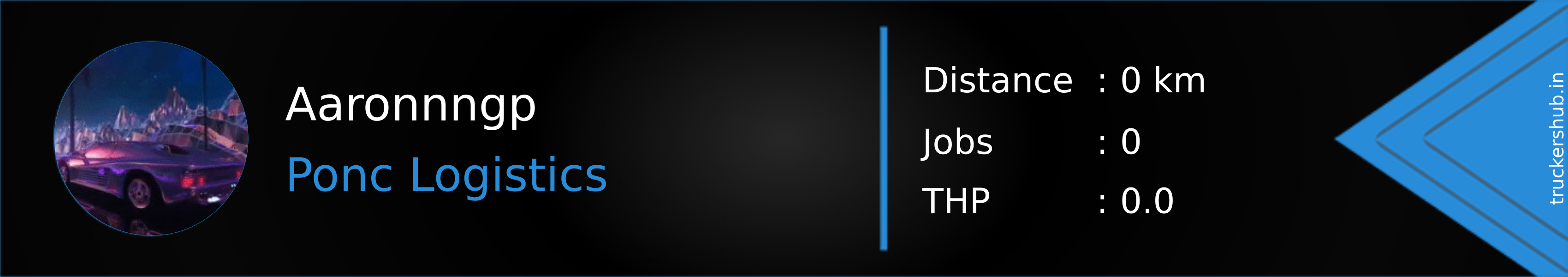 Aaronnngp Banner