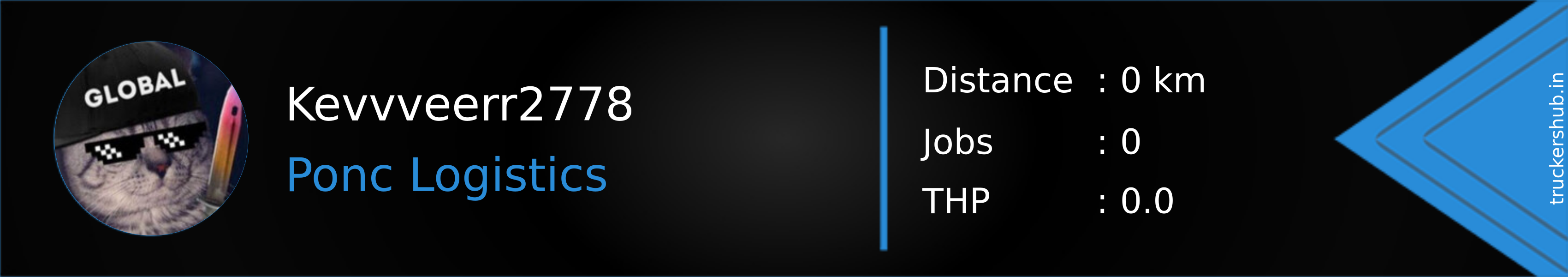 Kevvveerr2778 Banner