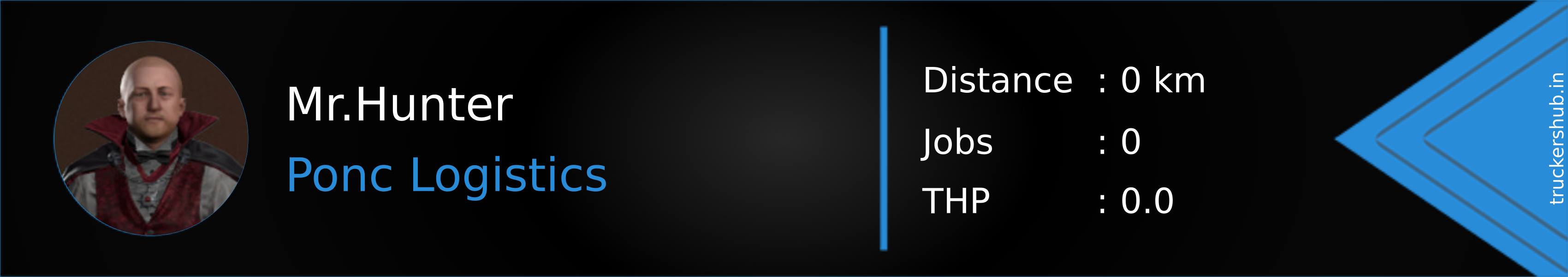 Mr.Hunter Banner
