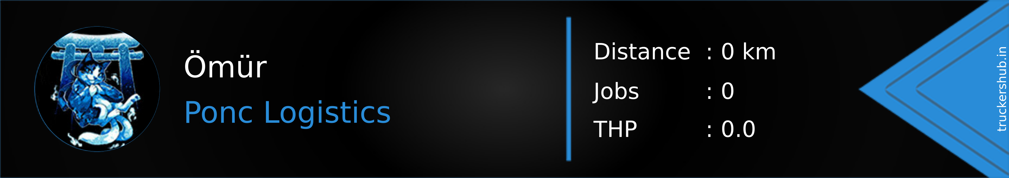 Ömür Banner